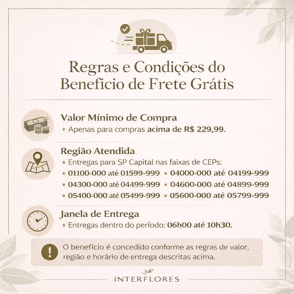 CONDIÇÕES PARA FRETE GRÁTIS CONDIÇÕES PARA FRETE GRÁTIS